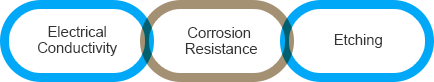 electrical conductivity, chemical etching