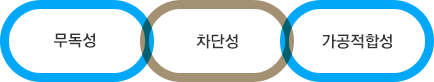 무독성, 차단성, 가공적합성
